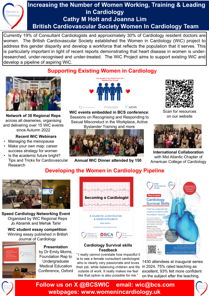 Visual of the Women in Cardiology Abstract poster, presented at the Medical Women's Federation conference.